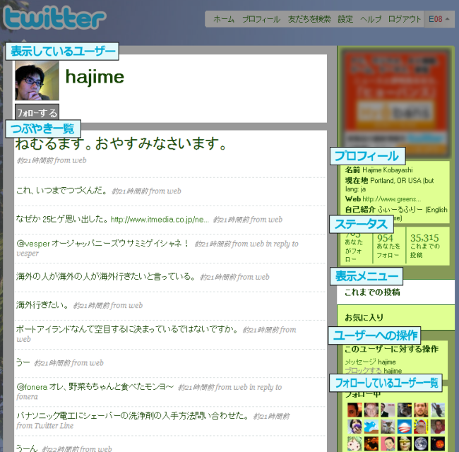 プロフィール